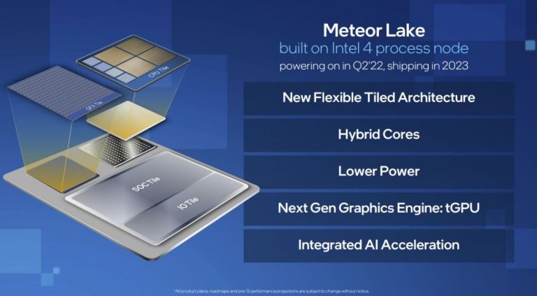 Intel Theme Processor Intel’s Meteor Lake, Its First PC Chips With TSMC Tech, Launch This ...